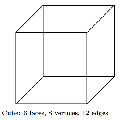 A cube with six identical square faces.